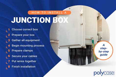 floating canopy vs live feed junction box|INSTALLATION INSTRUCTION L Track Systems .